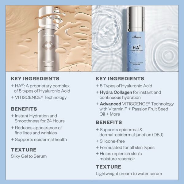 HA5 Hydra Collagen Replenish & Restore Hydrator - Image 4